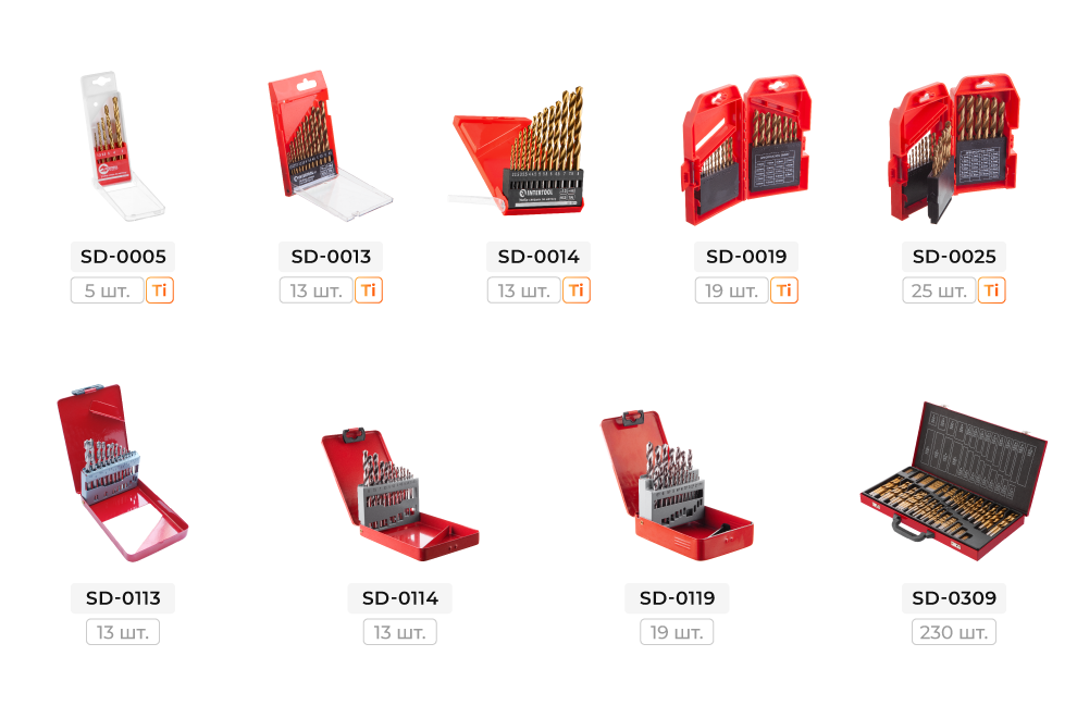 Лінійка наборів свердел