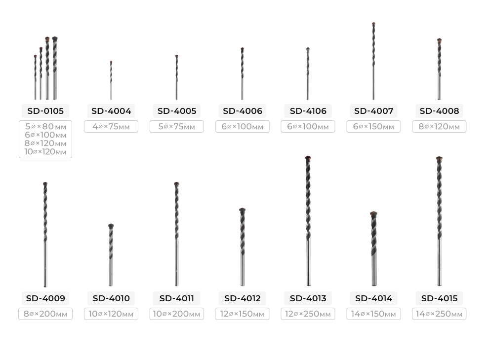 Лінійка свердел по бетону