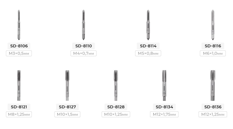 Лінійка наборів форсунок