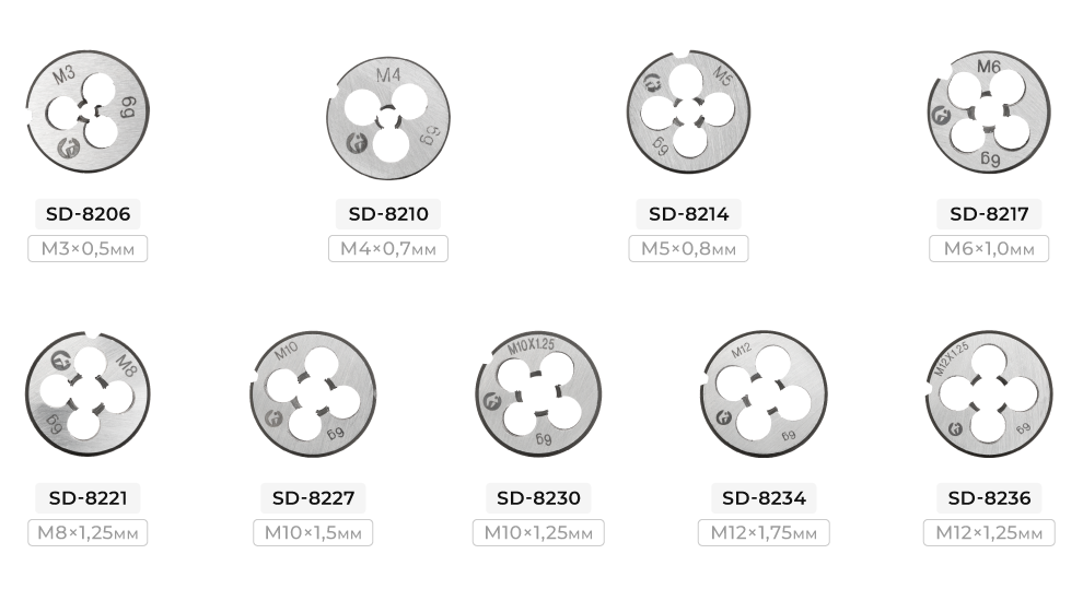 Лінійка наборів форсунок