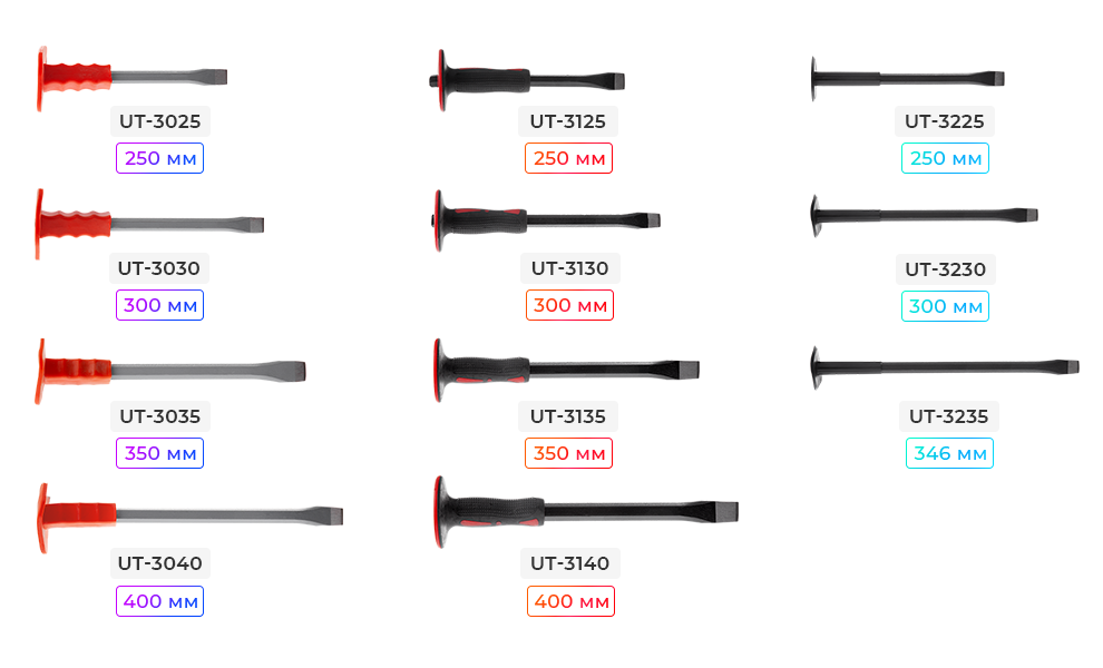 Лінійка зубил