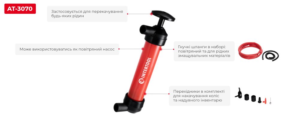 Переваги насоса