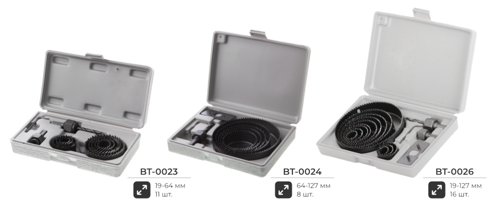 Лінійка мийок високого тиску