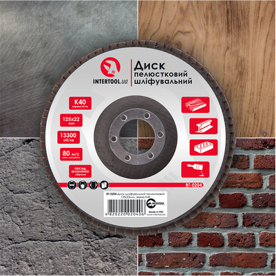 Призначення