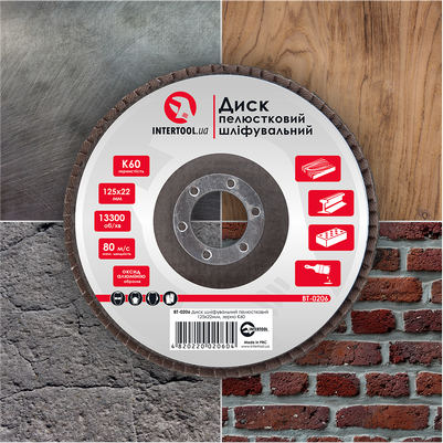 Призначення