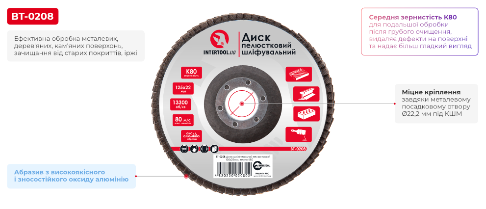 Переваги моделі