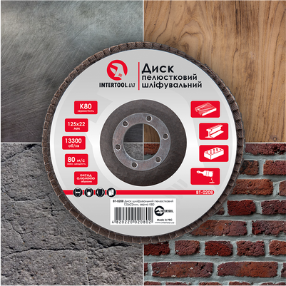 Призначення