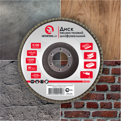 Призначення