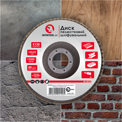 Призначення