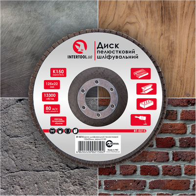 Призначення