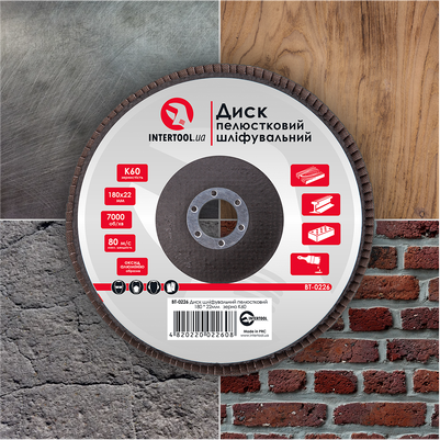 Призначення