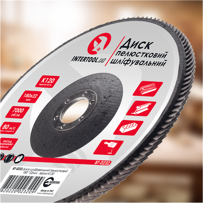 Призначення