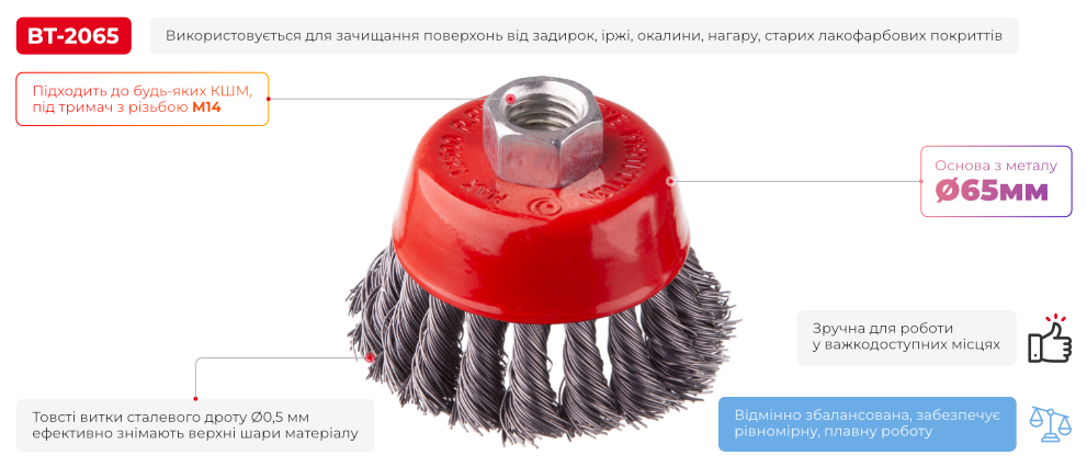 Переваги моделі