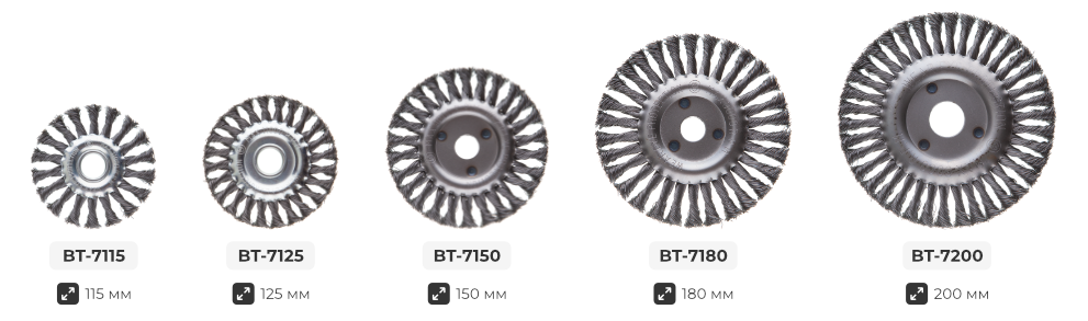 Лінійка щіток для болгарок