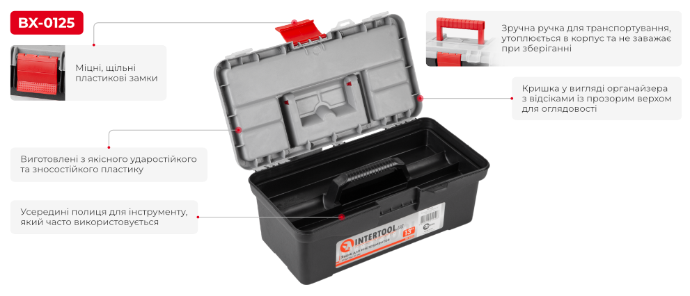 Переваги моделі