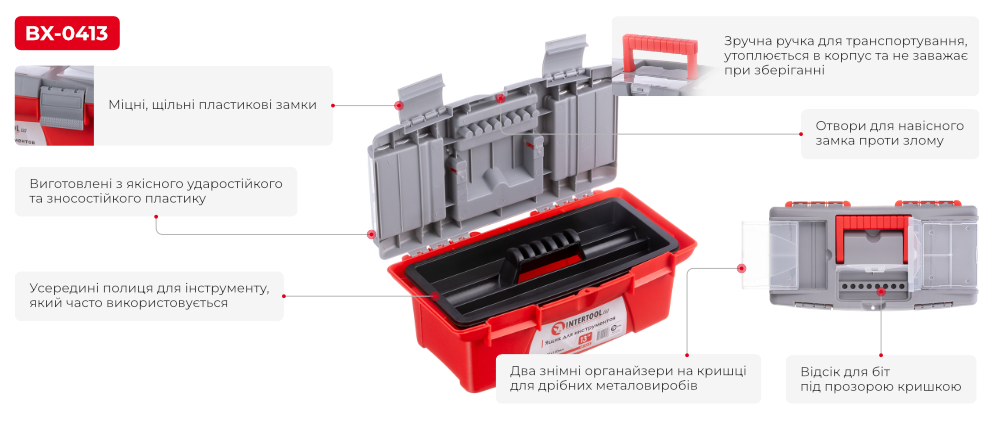 Переваги моделі