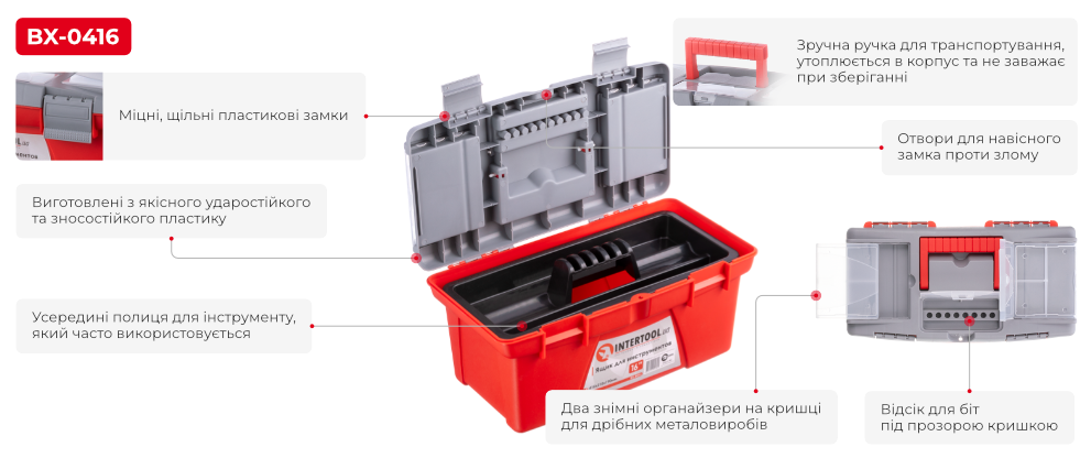 Переваги моделі