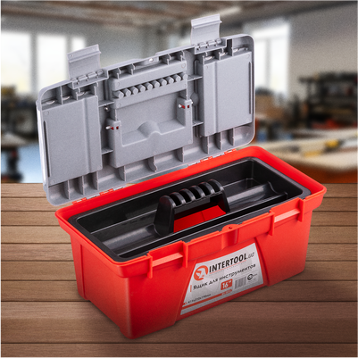 Можливості