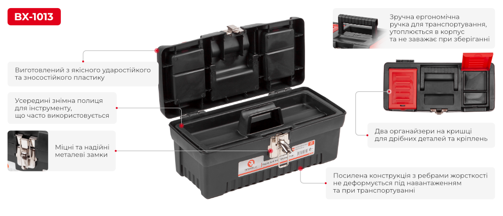 Переваги моделі