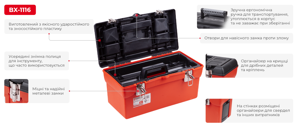 Переваги моделі