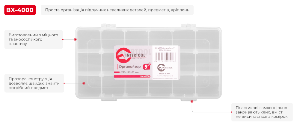 Переваги моделі