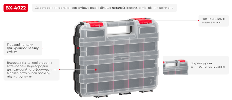 Переваги моделі