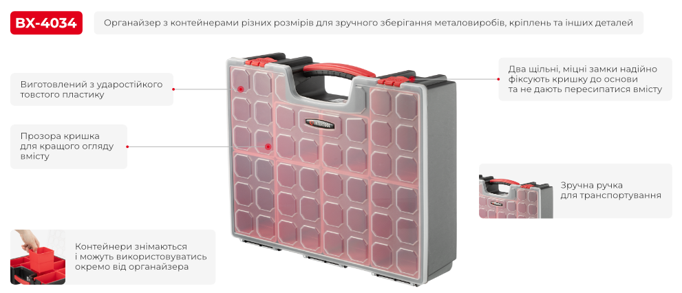 Переваги моделі
