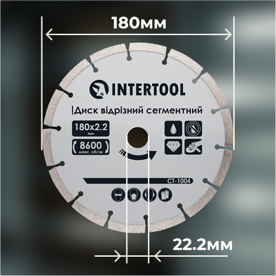 Зносостійкий