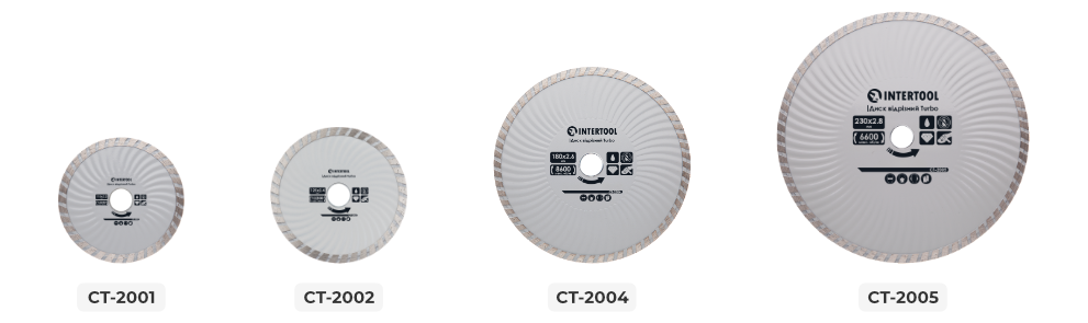 Лінійка відрізних сегментних дисків