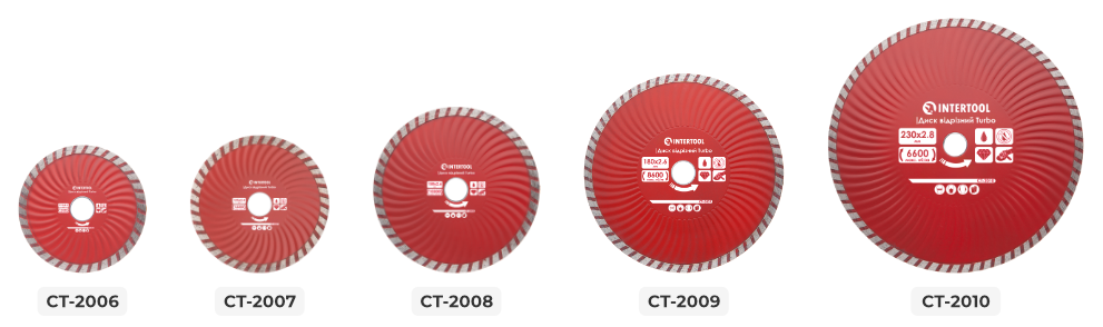 Лінійка відрізних сегментних дисків