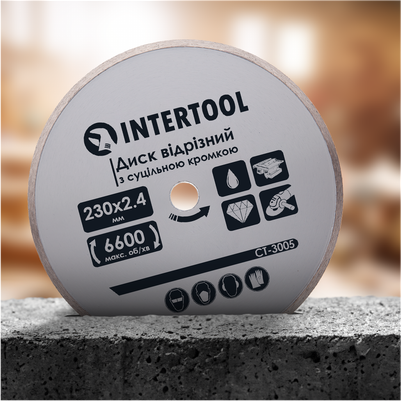 Призначення