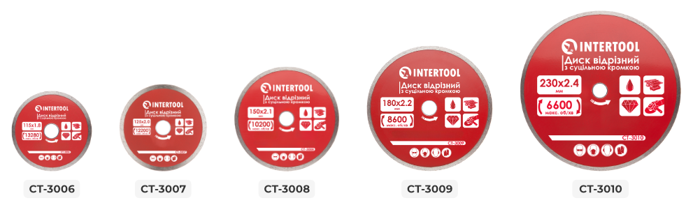 Лінійка відрізних сегментних дисків