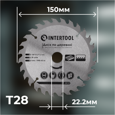 Призначення
