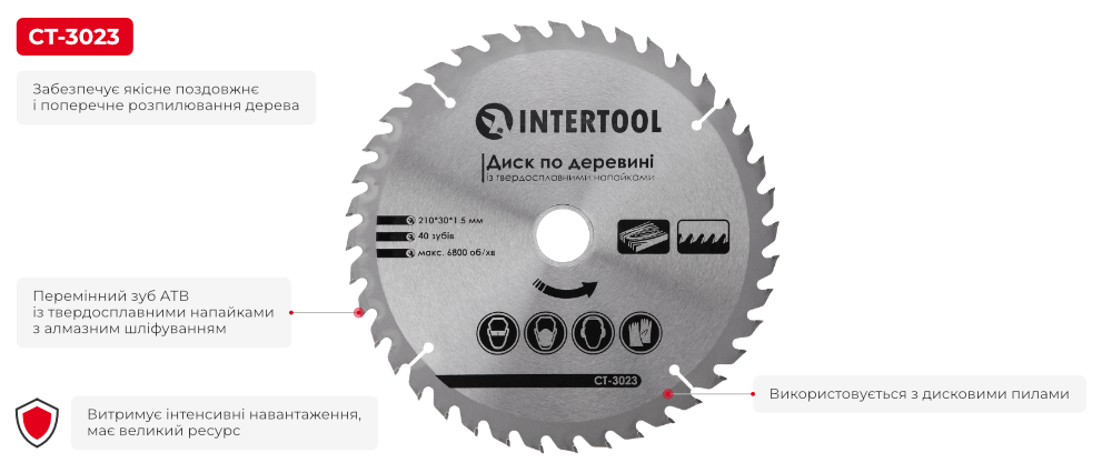 Переваги моделі