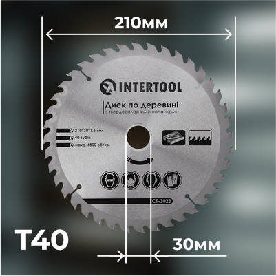 Призначення