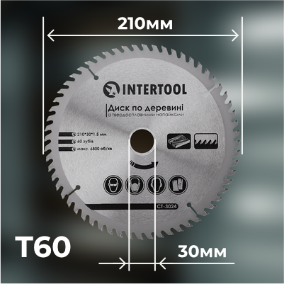 Призначення