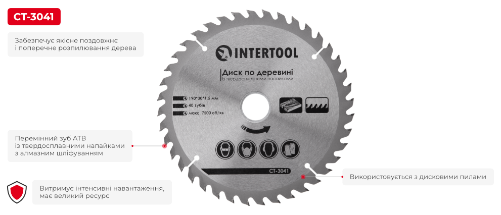 Переваги моделі