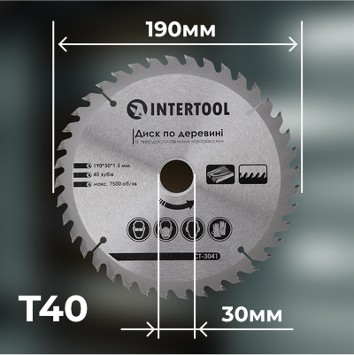 Призначення