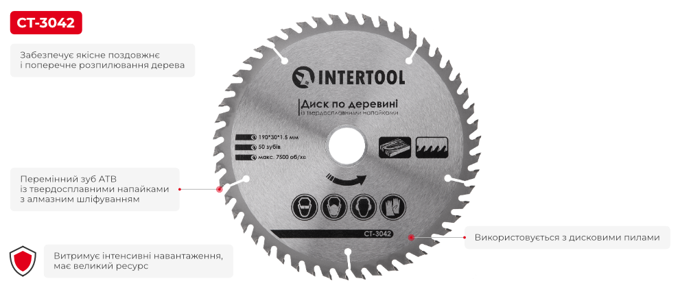 Переваги моделі