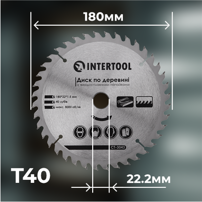 Призначення