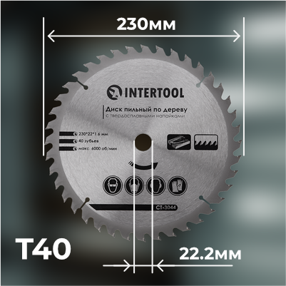 Призначення