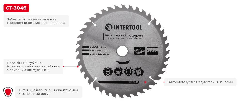 Переваги моделі
