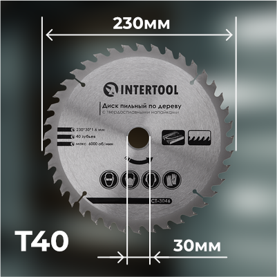 Призначення