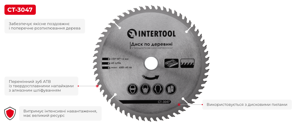 Переваги моделі
