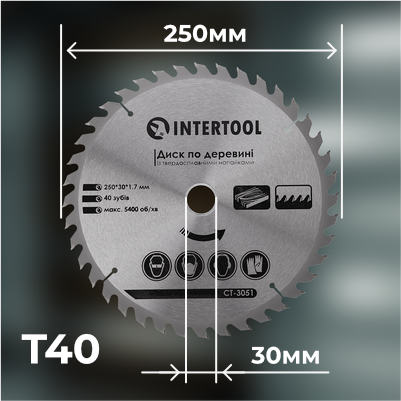 Призначення