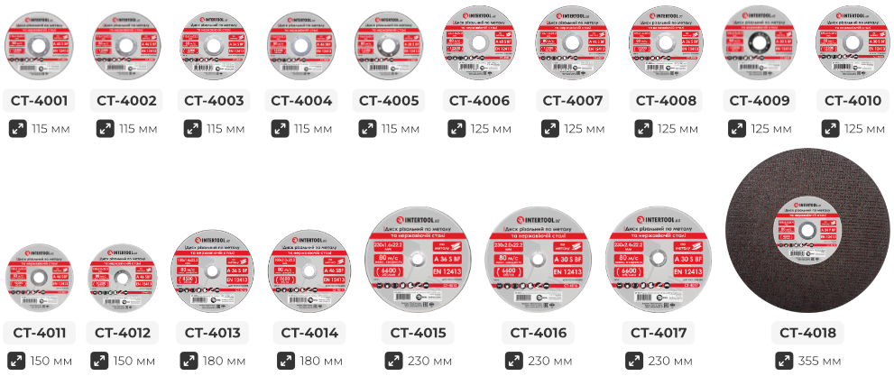Модельна лінійка відрізних дисків