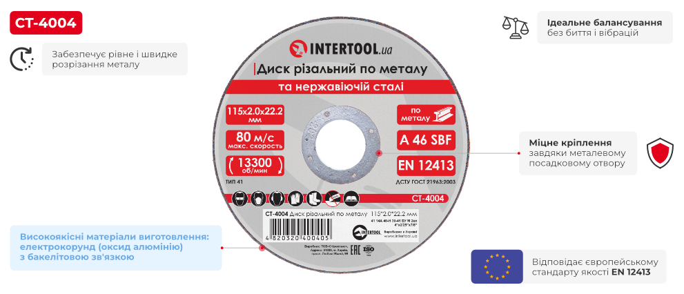 Переваги моделі