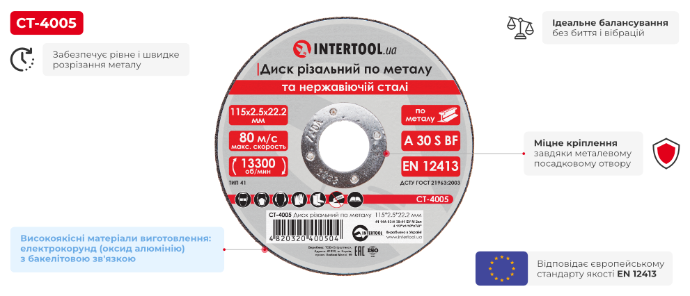 Переваги моделі