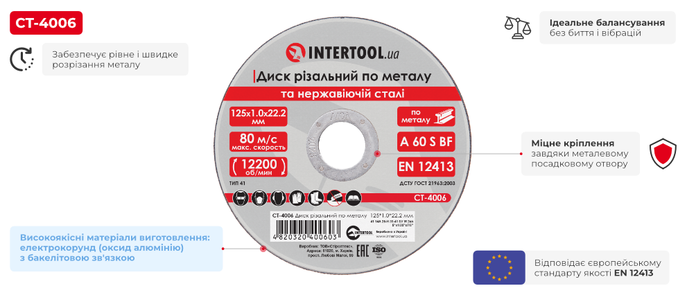 Переваги моделі