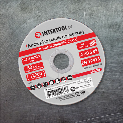 Призначення